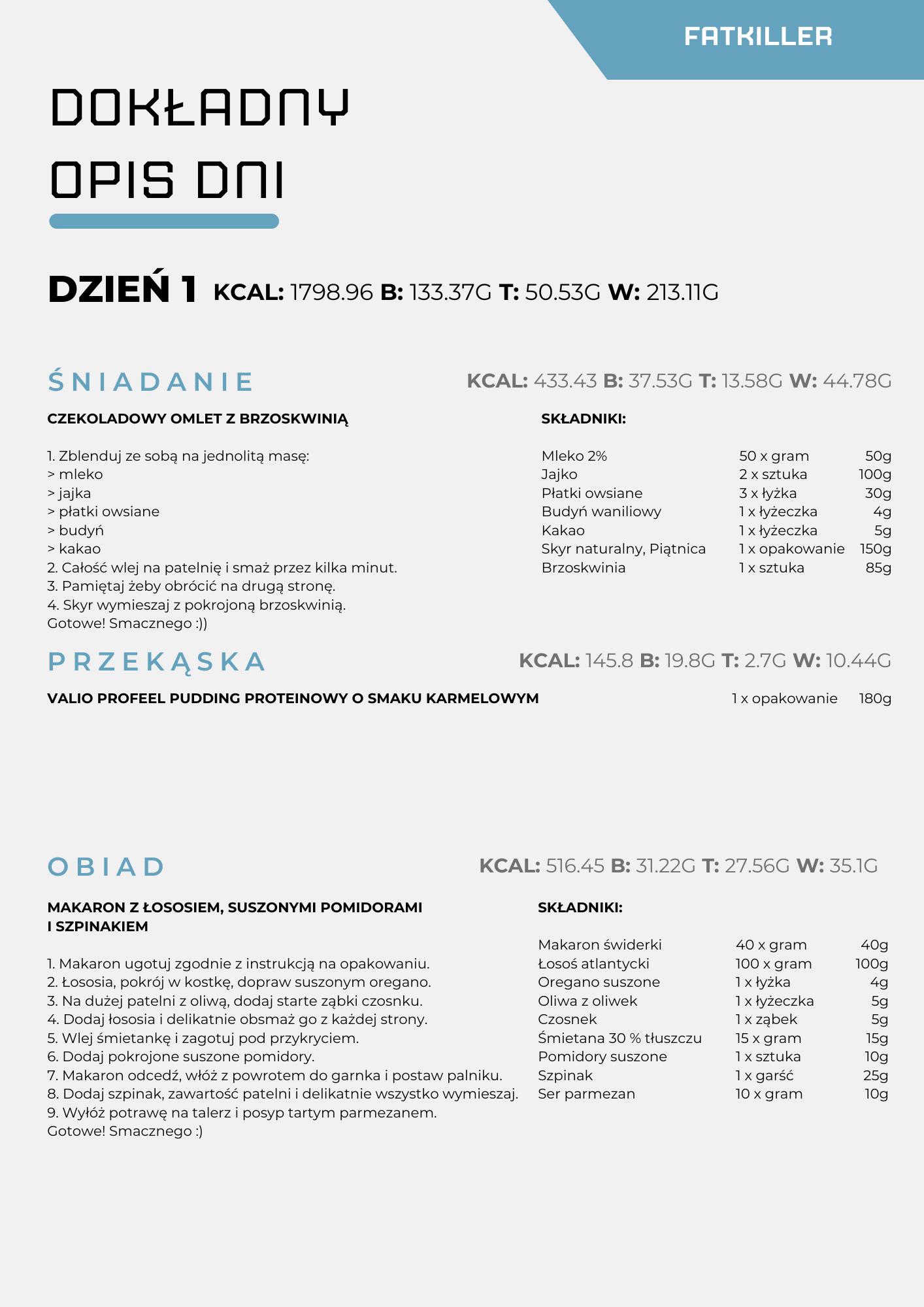 Jadłospis sport+ (dieta na masę i redukcję) - FATKILLER