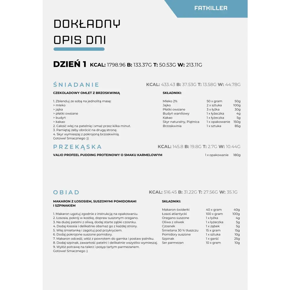 Jadłospis sport+ (dieta na masę i redukcję) - FATKILLER